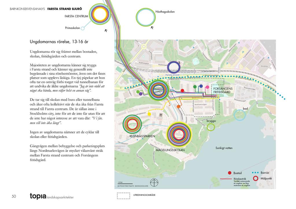 FARSTA CENTRUM Hästhagsskolan Primaskolan Ungdomarnas rörelse, 1 3-1 6 år Ungdomarna rör sig främst mellan bostaden, skolan, fritidsgården och centrum.