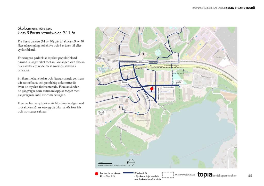 Skolbarnens rörelser, klass 5 Farsta strandskolan 9-1 1 år De esta barnen (14 av 20) går till skolan, 9 av 20 åker någon gång kollektivt och 4 st åker bil eller cyklar ibland.