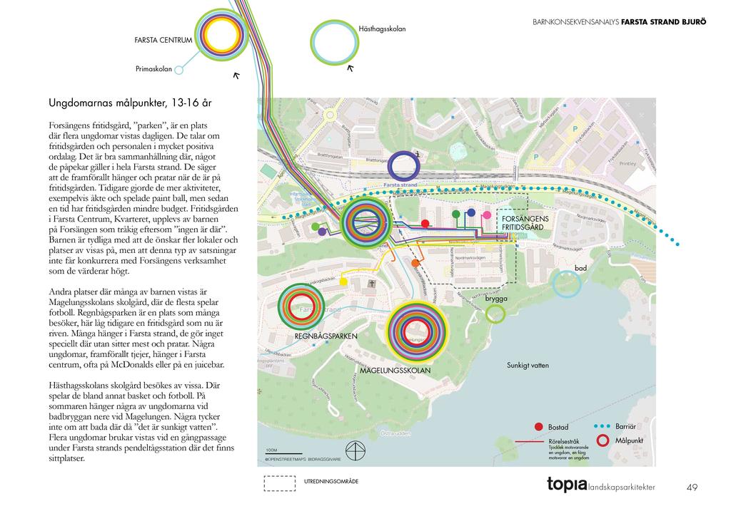 Hästhagsskolan FARSTACENTRUM Primaskolan Ungdomarnas målpunkter, 1 3-16 år Forsängensfritidsgård, parken, är en plats där flera ungdomar vistas dagligen.