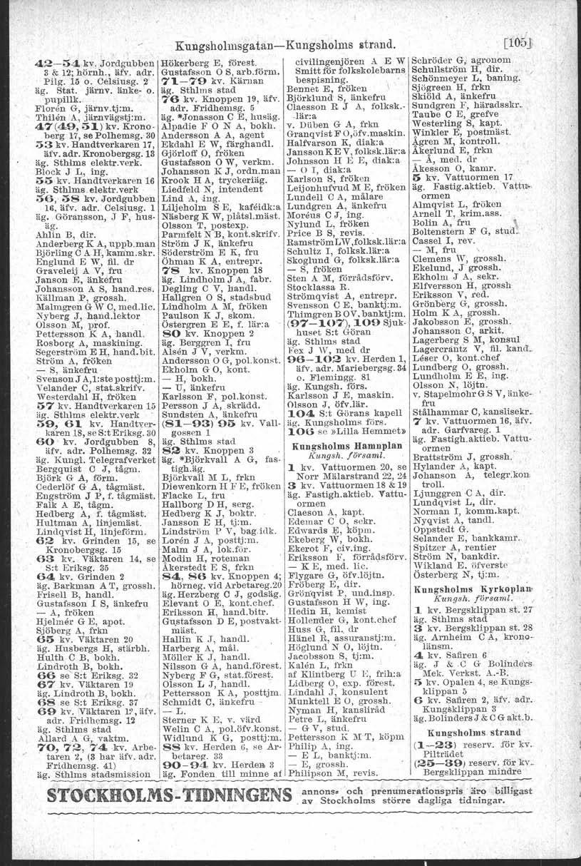 . K~ngsholmsgatan-":Kurrgsh61ms strand. 42--~;4.:,kV~"iq;dgilbb~-il IJ'ökerberg E., förest. civilingenjör.en A,E W.I SCh.röder.G... '"'.1. agro. n... ~..i.'..1 s ~ l~; hörnh., äfv,. adr.