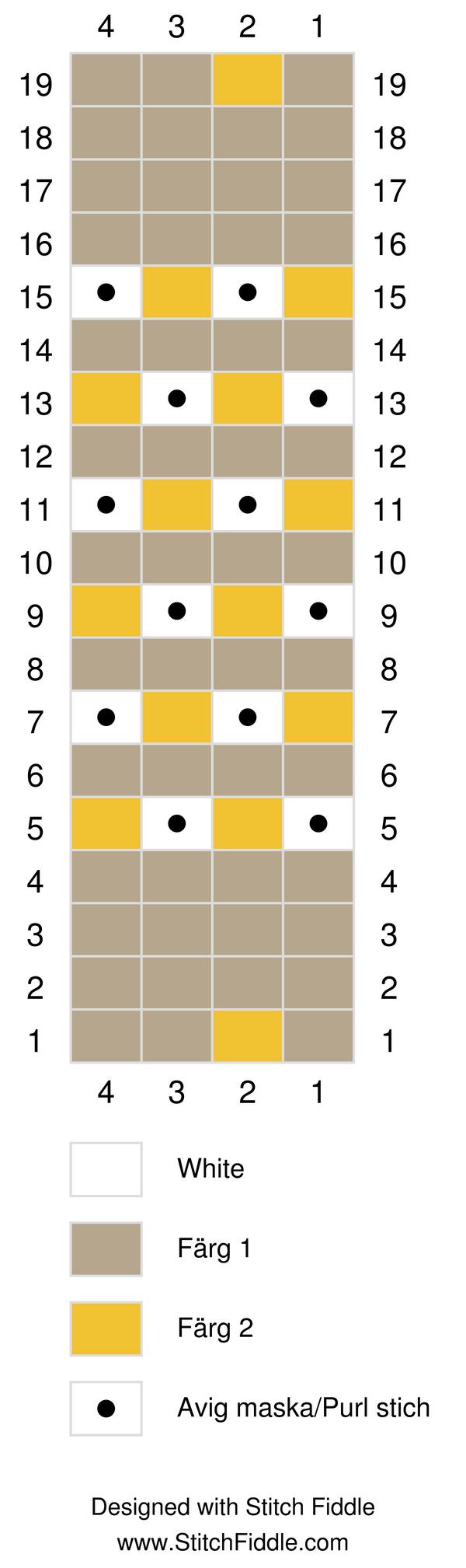 SKAFT: Det är nu dags att sticka skaftet på sockan. Sticka nu 5 varv rm, sticka därefter diagram 4 igen. Sticka därefter 5 varv rm. Stickar du med fotvidden: S/M, så görs inga minskningar.