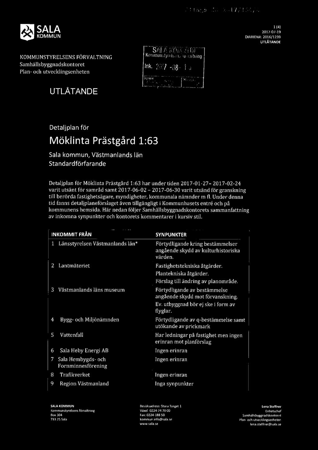 f. i l,.'1g_;:1m.'..'=k''ul 'i /15: :f,så SALA moi-.