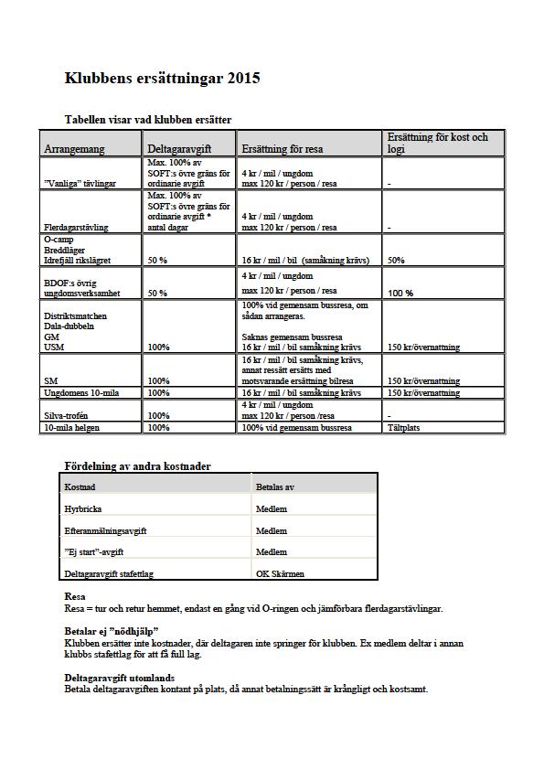 Skärmaren