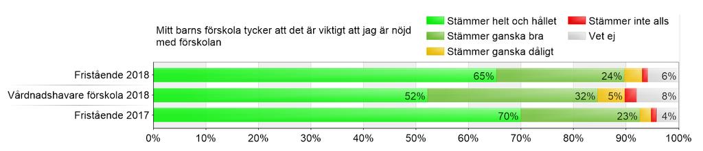 Delaktighet