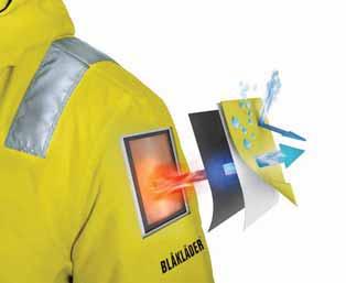 92 VARSEL SOFTSHELL STRETCHIG SOFTSHELLJACKA Modern