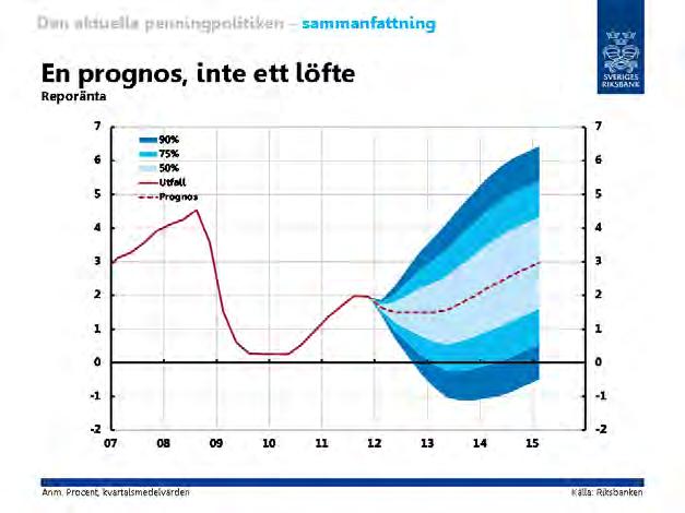 2011/12:FiU23 BILAGA 4 ÖPPEN UTFRÅGNING