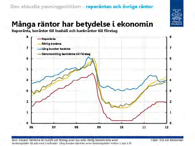 ÖPPEN UTFRÅGNING MED