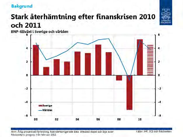 ÖPPEN UTFRÅGNING MED