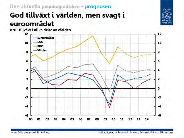 ÖPPEN UTFRÅGNING MED