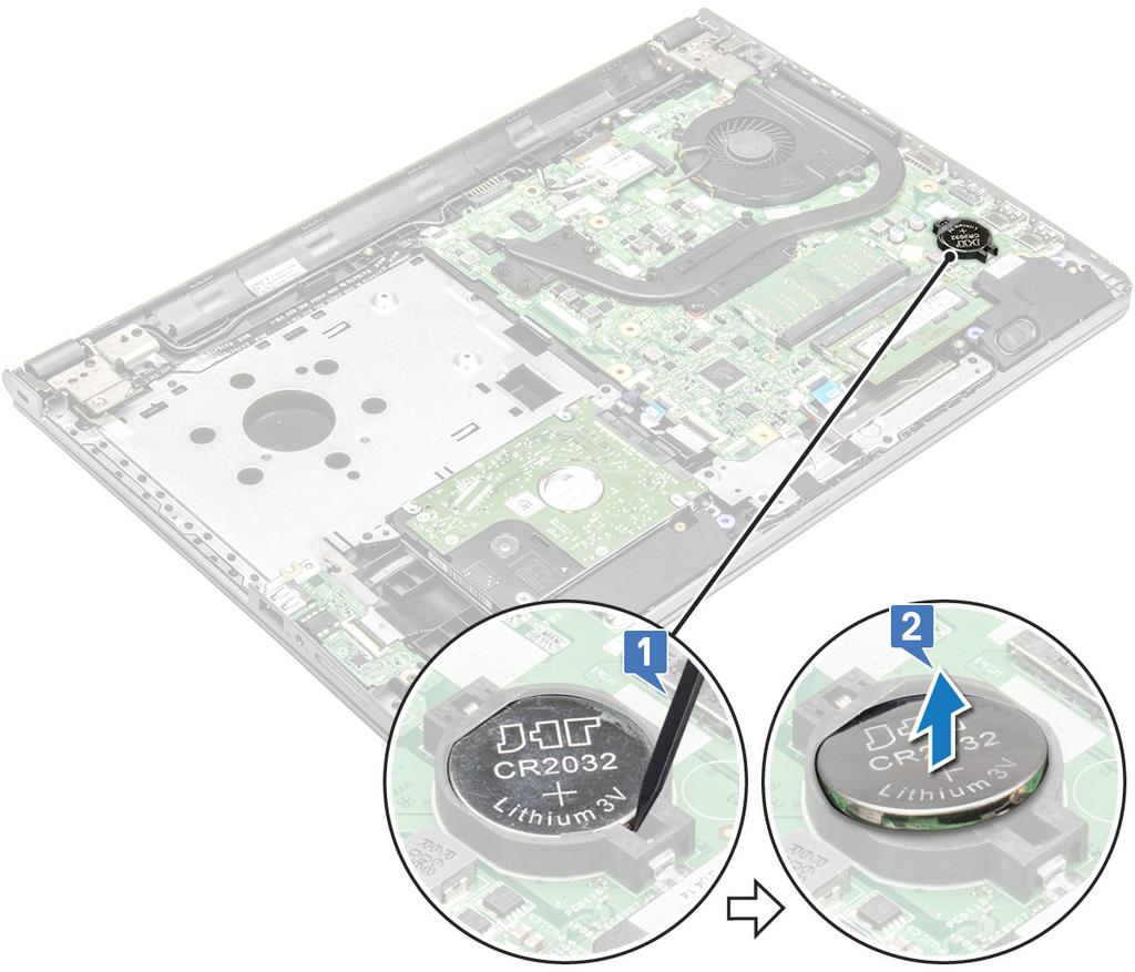 a b c d Kåpan Tangentbord Optisk enhet Batteriet 4 Följ anvisningarna i När du har arbetat inuti datorn.
