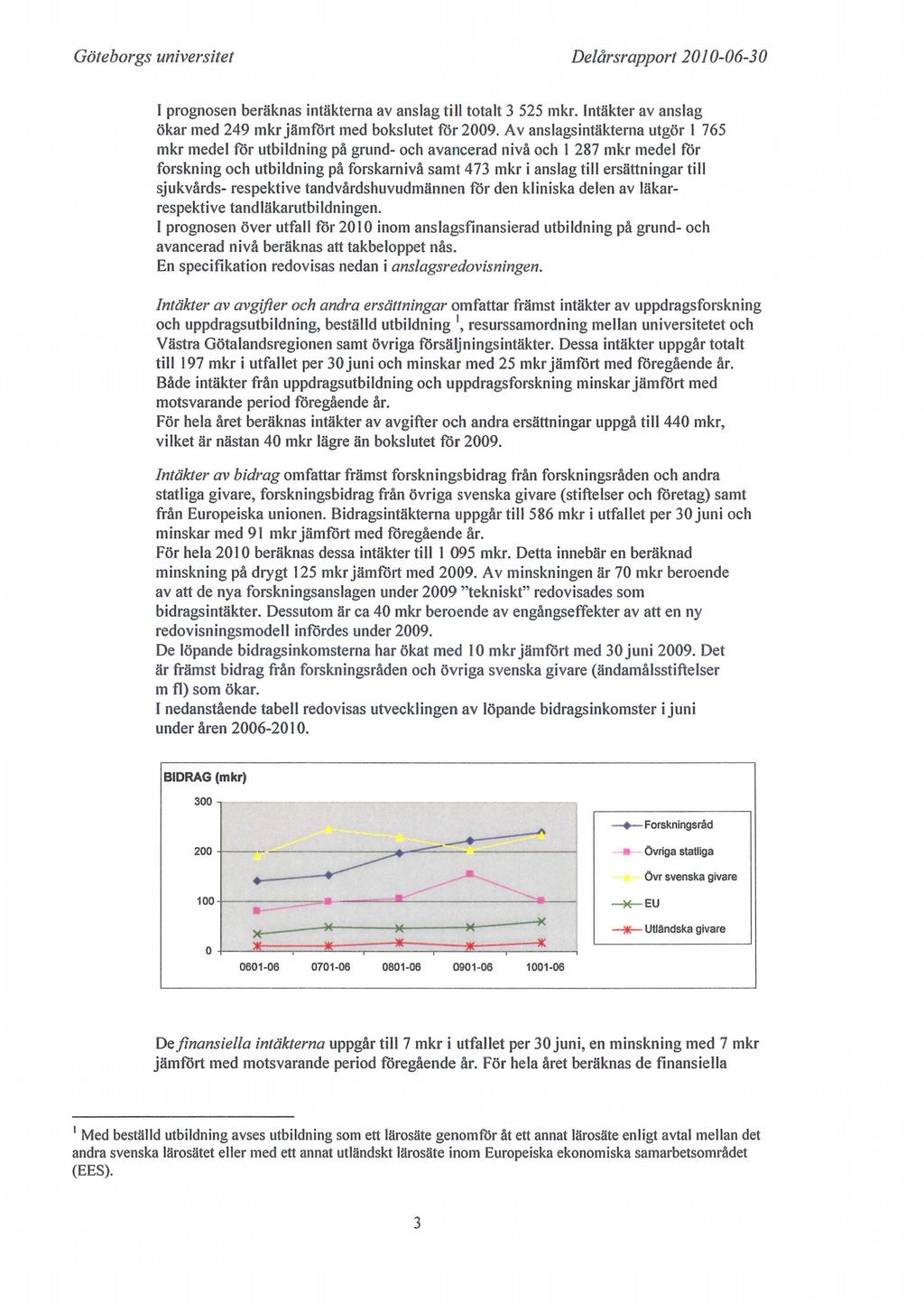 Göteborgs universitet Delårsrapport 2010-06-30 I prognosen beräknas intäkterna av anslag till totalt 3 525 mkr. Intäkter av anslag ökar med 249 mkr jämfört med bokslutet för 2009.