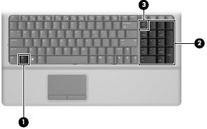 4 Använda tangentbord Datorn har ett inbyggt numeriskt tangentbord och stöder även ett extra externt numeriskt tangentbord eller ett extra externt tangentbord som inkluderar ett numeriskt tangentbord.