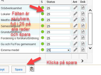 När budgeten har granskats av avdelningen för ekonomi och