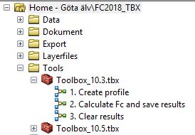 14 Verktyget 1.Create profile 14 1. Starta verktyget genom att dubbelklicka på det OBS! Vilken ArcGIS-version kör du?