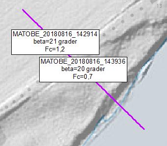 29 Gå till plan.mxd för att studera denna beräkning genom att: Slå av Input 2D Line och Plan 2D Ground (om du drog in den LYR-filen enligt bild 16) i TOC 29 (så att de inte täcker Historic profiles.
