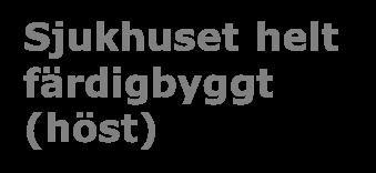 Formgivningstävling