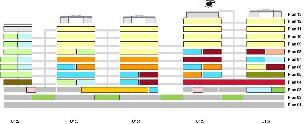 Solna-siten NKS-huset (U1): Slutenvård 550 slutenvårdsplatser 378 vanliga platser (13,5 kärnor med 28 enkelrum) 24 förlossningsplatser 18 neonatalplatser 10 samvårdsplatser 15 BIVA 9 BIMA 54 IVA 42