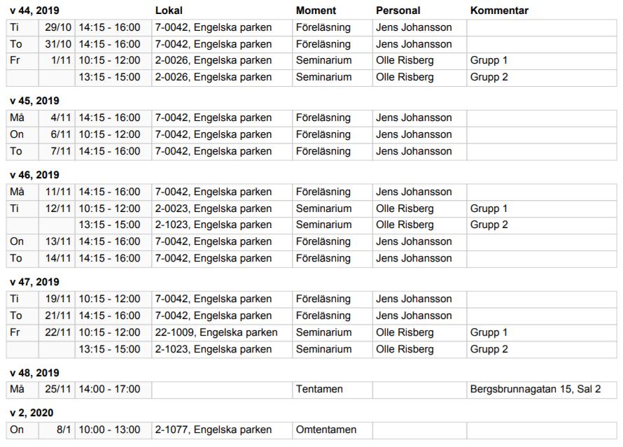 Värdeteori Lärare: Jens Johansson Kurslitteratur: o Bergström, Lars: Grundbok i värdeteori,thales, 2004 o Shafer-Landau, Russ, Fundamentals of Ethics, 4:e upplagan,