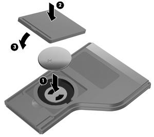 3. Rikta in batteriluckan (2) mot batterifacket och stäng luckan (3)