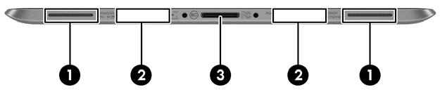 Komponent Beskrivning (3) Inbyggda mikrofoner (2) Spelar in ljud. (4) Strömknapp Slå på surfplattan genom att trycka på knappen.