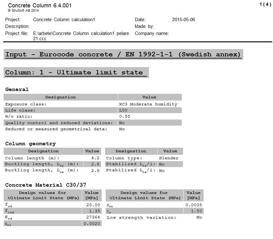 11.2.2 P22 Rapport utskrift från dimensioneringsprogrammet Figur