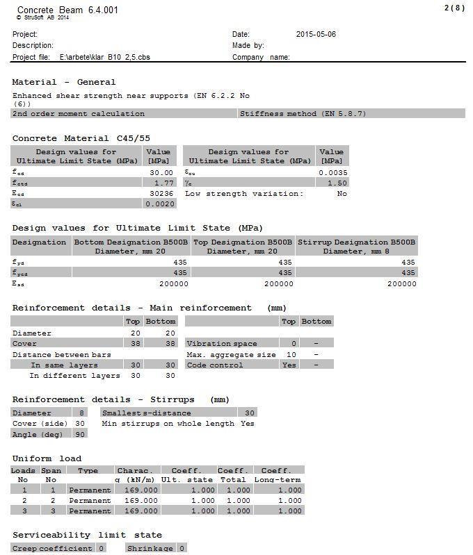Figur 109: Materialdata utifrån