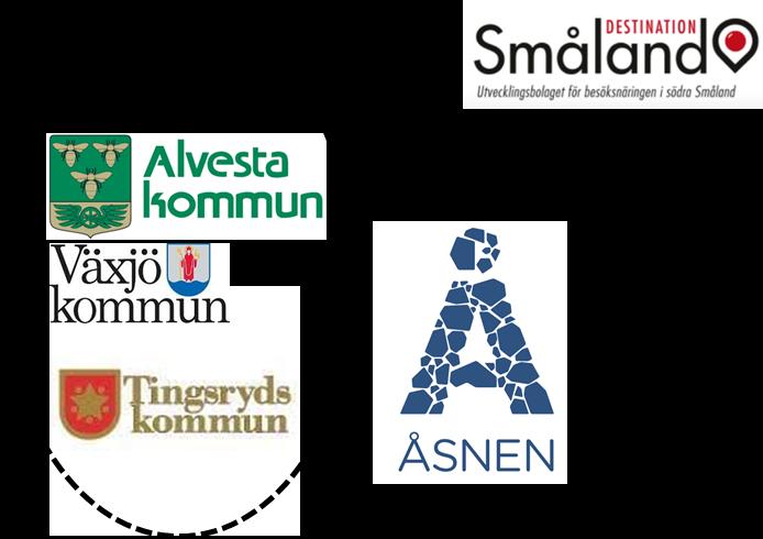 Åsnen organisering juni 2019 Samverkan och centrala processer 1 De tre kommunerna Samverkan inom: Tydliggöra uppdrag till AB Destination Småland (Region