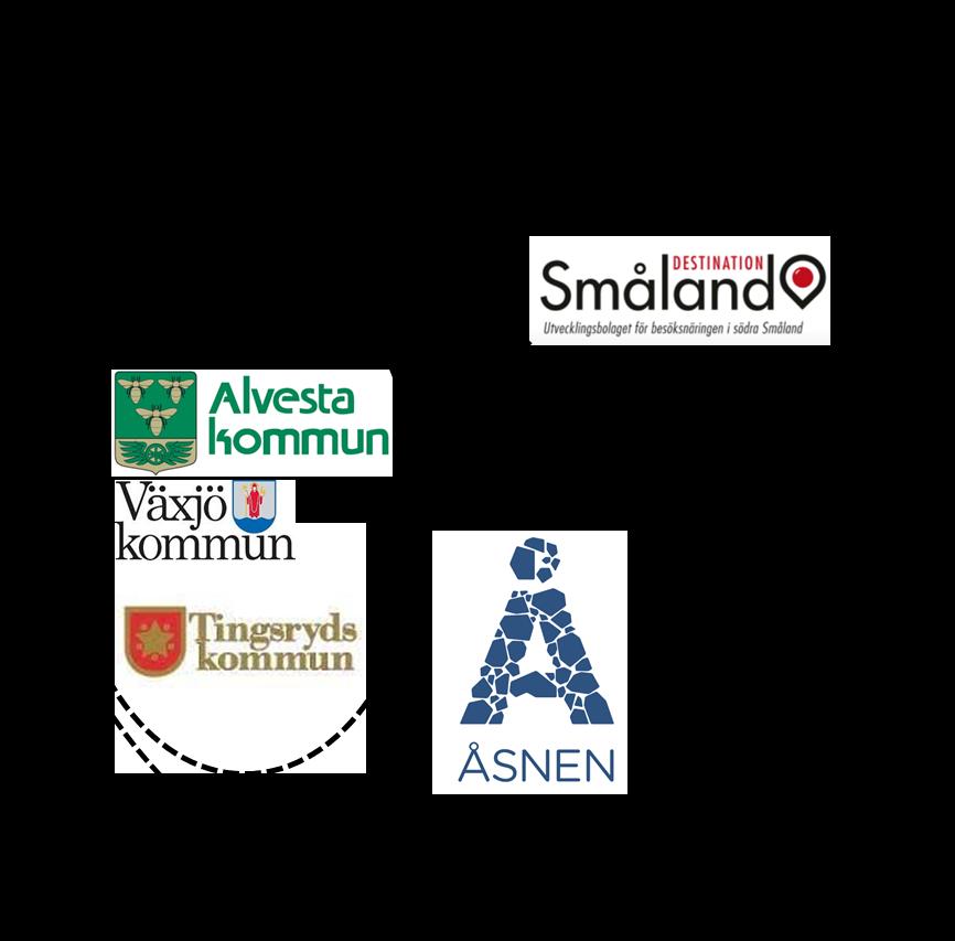 Åsnen organisering juni 2019 3 Samlad uppdragsdialog med