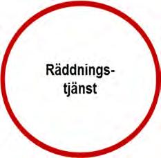 8 Genomförda aktiviteter I samarbete med Länsförsäkringar och Brandskyddsföreningen har vi startat ett projekt mot eldstadsrelaterade bränder.