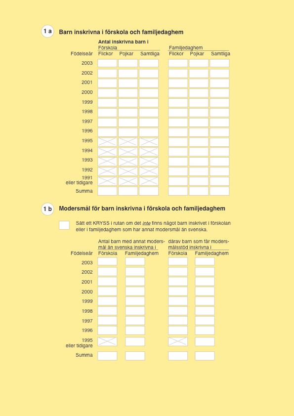 STATISTISKA