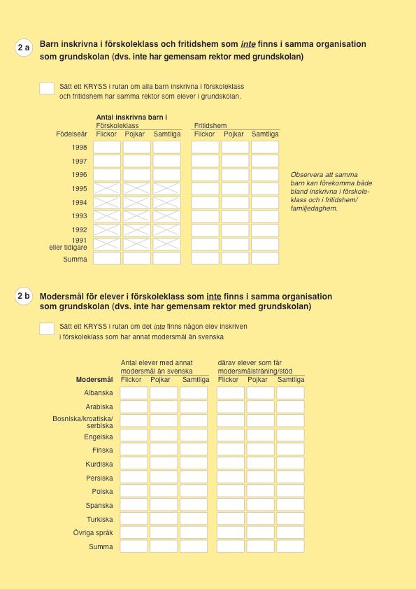 STATISTISKA