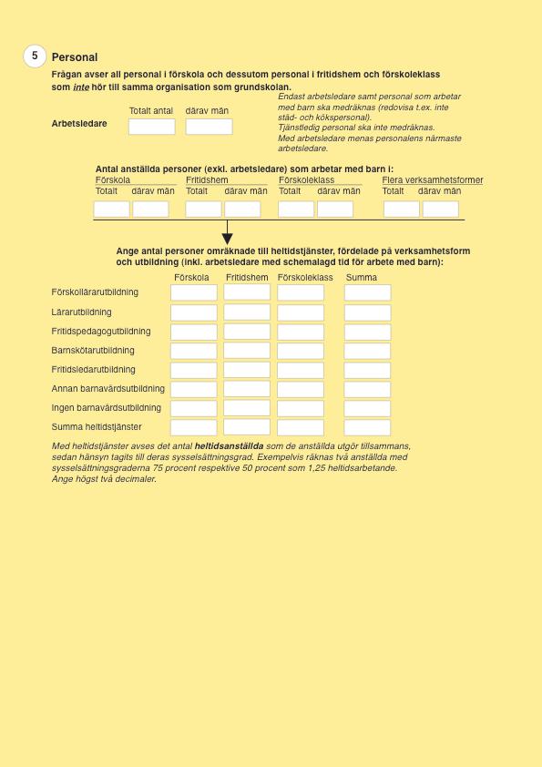 STATISTISKA