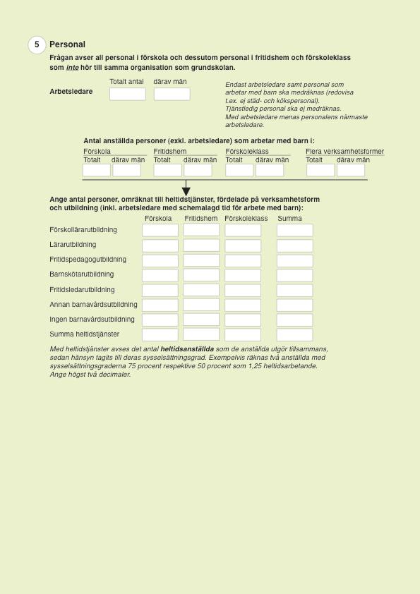 STATISTISKA