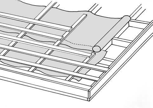 Takplåtens längd (L) Uppmätning av tak och kontroll av mått Takplåtarna monteras med rät vinkel (90 grader) mot takfoten.