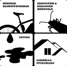 minskad