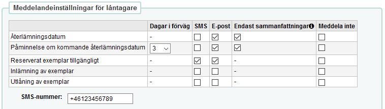 Då har vi slutligen kommit till Meddelandeinställningar för låntagare. Denna del visas bara om EnhancedMessagingPreferences är påslagen.