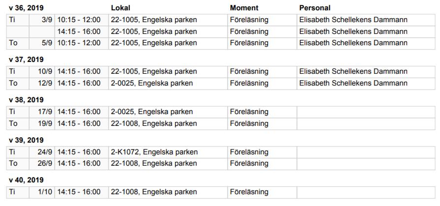 ESTETIK C 30 hp Moment 1 (C1): Konstens ursprung: Kultur eller natur?