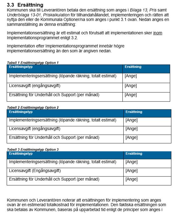 Licensavgift vid avrop 2:a linjens support Cerner Underhåll och Support vid driftstart i respektive utrullningsområde Förvaltning Cerner Implementeringsersättning (konsulttjänster vid införandet)