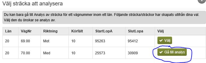 Snabbväg från Sök sträckor till grafvyn 1.