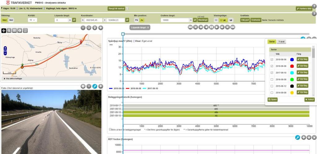 Steg 2: Analysera sträcka Här får man fram all information om ETT vägnummer Väljer län + vägnummer Analysera sträcka: Här finns all