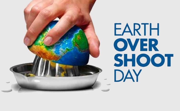 The overshoot day https://sv.wikipedia.org/wiki/den_ekologiska_ skuldens_dag https://twitter.com/gretathunberg/status/115 5735653277155328 Den dag då vi har gjort av med hela årets ekologiska budget.