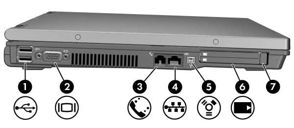 Funktioner i notebook-datorn Komponent Beskrivning 1 USB-portar (2) Anslut USB 1.1- och 2.