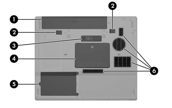 Funktioner i notebook-datorn Komponent Beskrivning 1 Plats för huvudbatteri Rymmer huvudbatteriet. 2 Frigöringsspärrar för huvudbatteri (2) Frigör huvudbatteriet från batteriplatsen.