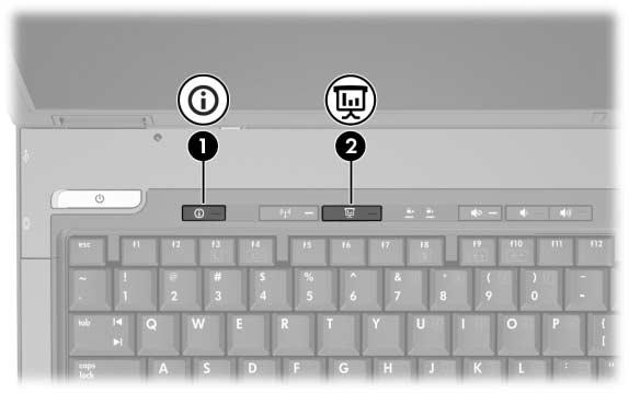 Pekdon och tangentbord Quick Launch Buttons (bara vissa modeller) Använd Quick Launch-knappar för att öppna program som du använder ofta.