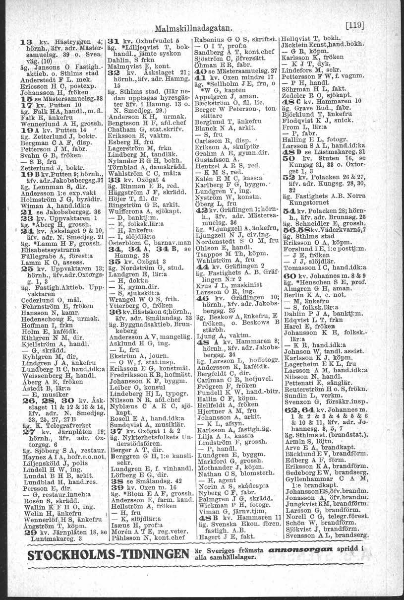 ,, I',Ma1tnskiIlnallsgatall., [119J 13.Jiy,. g,ä;~tryggen4; 31 kv, Oxhufvudet 5 Rabenius G OS, skriftat. Hellqvist T, bokh,',. ' 4Qrpl1","äfv:'1gr.!~[ä~t!!r. äg.