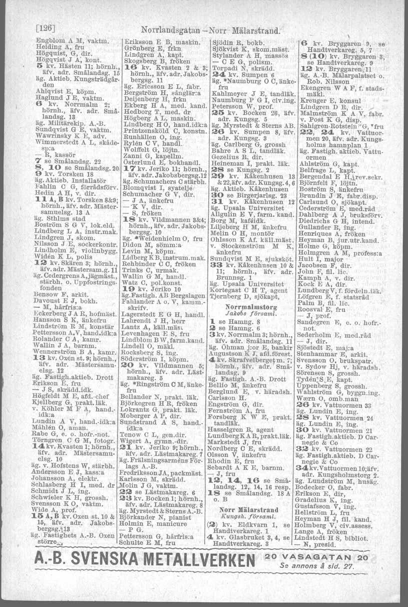 A.-B. SVENSKA METALLVERKEN 2'0 VA.