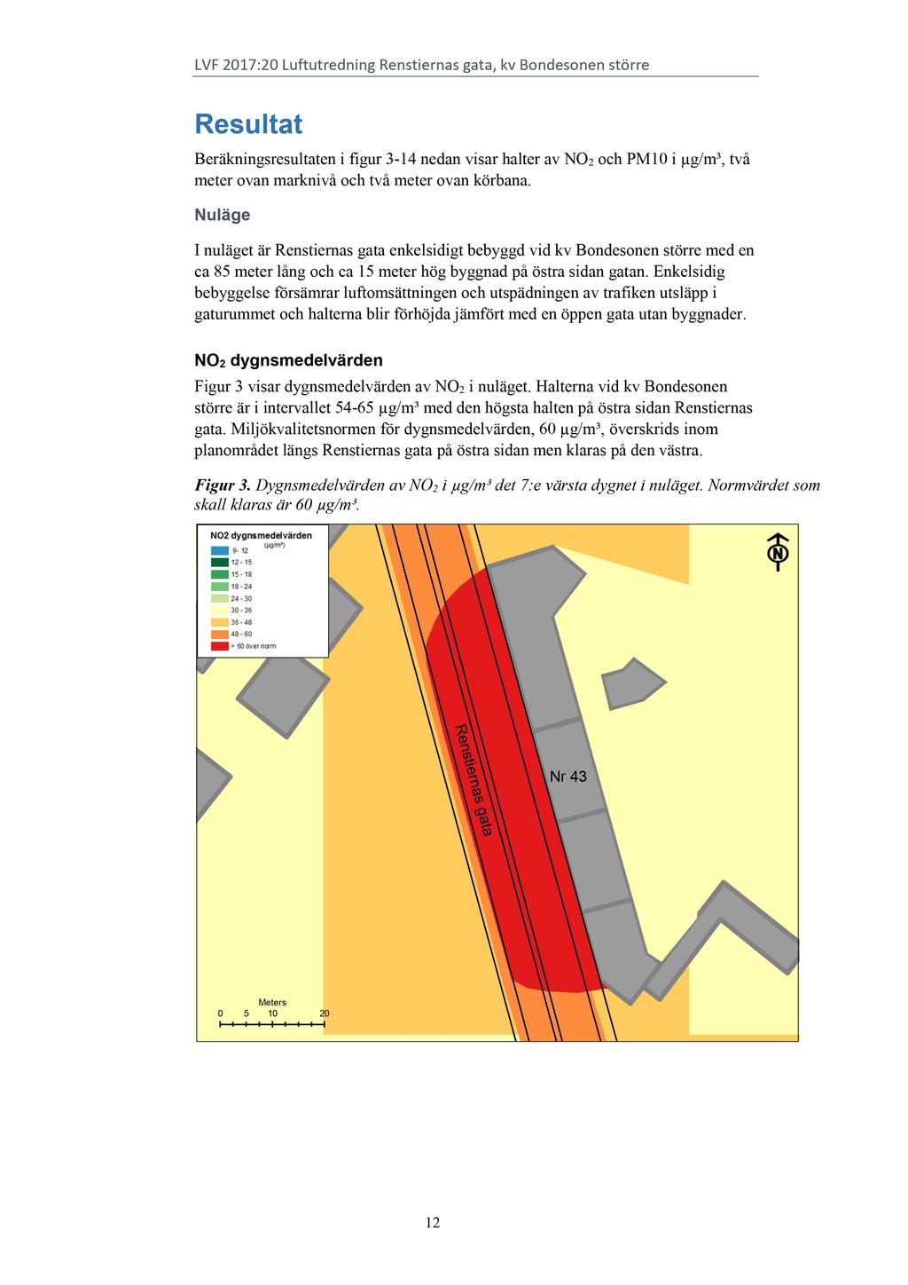 Resultat Beräkningsresultaten i figur 3-14 nedan visar halter av NO 2 och PM10 i µg/m³, två meter ovan marknivå och två meter ovan körbana.