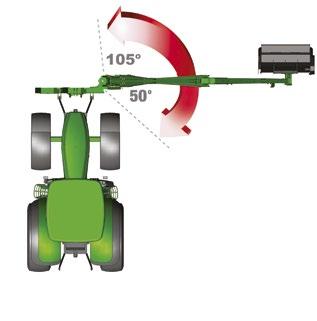 Twiga FLEX 7000T Twiga FLEX 7000LRT (se katalog sid 96-97) FLEX REVERSMONTERAD