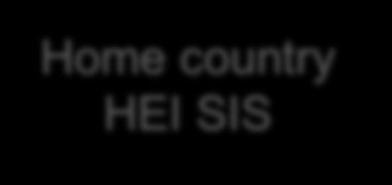 (XML)