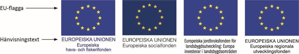 OBS: Inom lokalt ledd utveckling genom leadermetoden kan man få stöd från fyra olika EUfonder, se därför till att ni använder er av rätt fondspecifik logotyp.